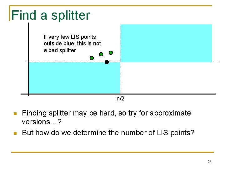 Find a splitter If very few LIS points outside blue, this is not a