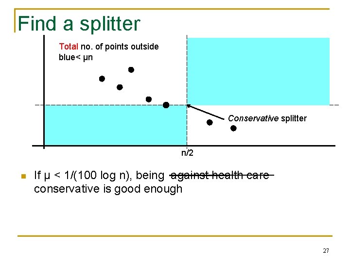 Find a splitter Total no. of points outside blue< μn Conservative splitter n/2 n