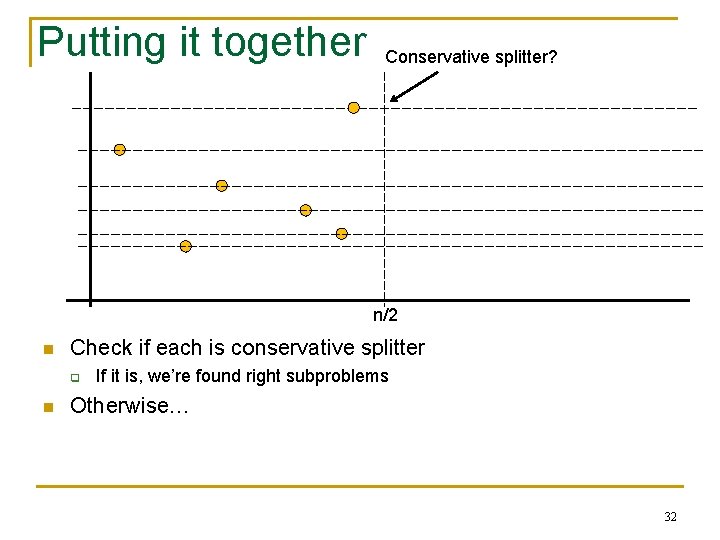 Putting it together Conservative splitter? n/2 n Check if each is conservative splitter q