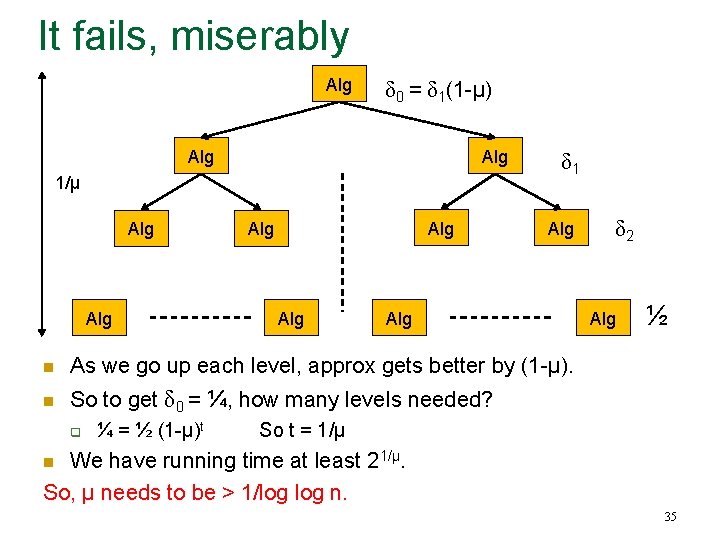 It fails, miserably Alg δ 0 = δ 1(1 -μ) Alg 1/μ Alg Alg