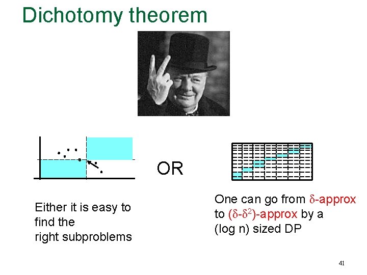 Dichotomy theorem OR Either it is easy to find the right subproblems One can