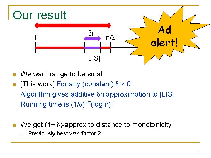 Our result 1 δn n/2 Ad n alert! |LIS| n n n We want