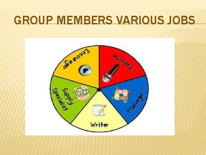 GROUP MEMBERS VARIOUS JOBS 