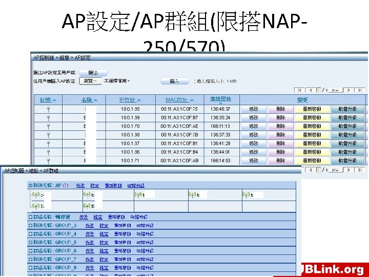 AP設定/AP群組(限搭NAP 250/570) 