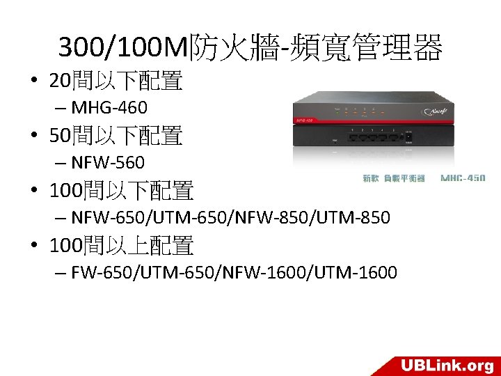 300/100 M防火牆-頻寬管理器 • 20間以下配置 – MHG-460 • 50間以下配置 – NFW-560 • 100間以下配置 – NFW-650/UTM-650/NFW-850/UTM-850