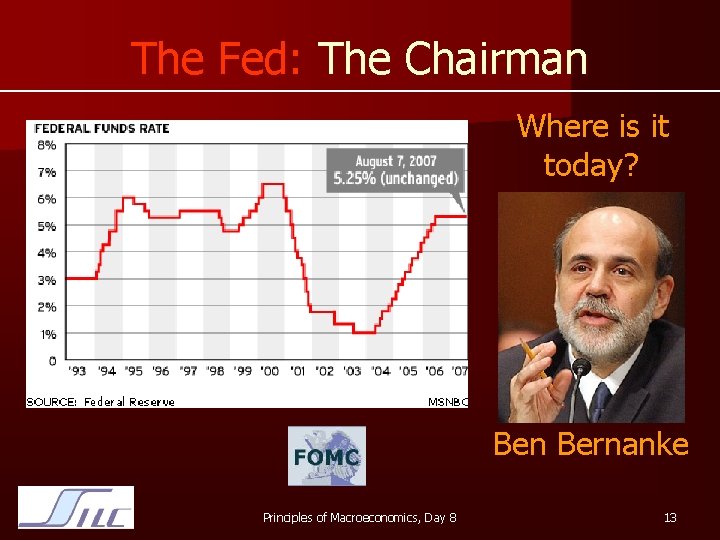 The Fed: The Chairman Where is it today? Ben Bernanke Principles of Macroeconomics, Day
