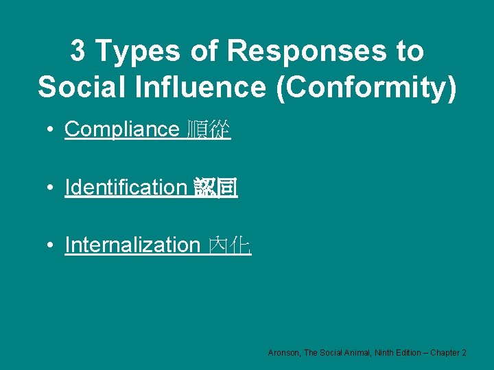 3 Types of Responses to Social Influence (Conformity) • Compliance 順從 • Identification 認同