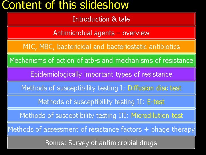 Searching for microbes Part VI Testing of microbial