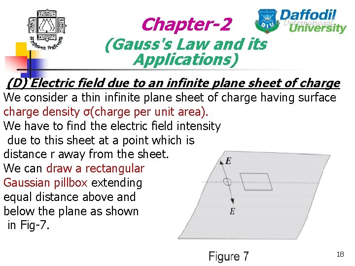 Chapter-2 (Gauss's Law and its Applications) (D) Electric field due to an infinite plane