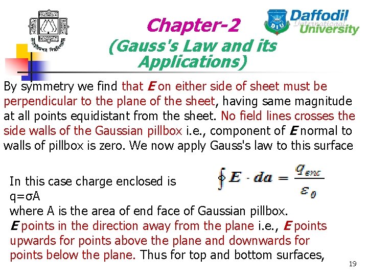 Chapter-2 (Gauss's Law and its Applications) By symmetry we find that E on either