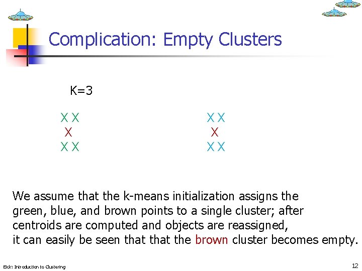 Complication: Empty Clusters K=3 XX X XX We assume that the k-means initialization assigns