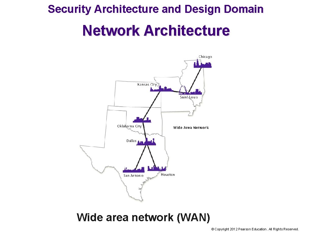 Security Architecture and Design Domain Network Architecture Wide area network (WAN) © Copyright 2012