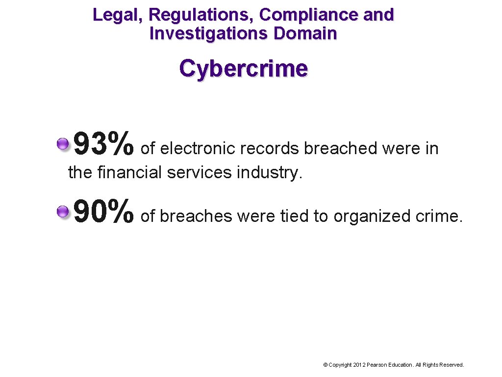 Legal, Regulations, Compliance and Investigations Domain Cybercrime 93% of electronic records breached were in