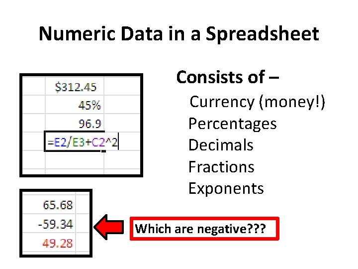 Numeric Data in a Spreadsheet Consists of – Currency (money!) Percentages Decimals Fractions Exponents