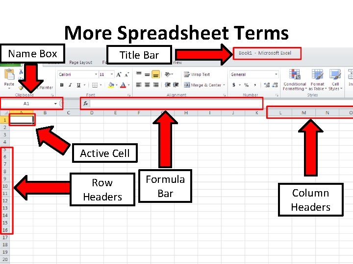 More Spreadsheet Terms Name Box Title Bar Active Cell Row Headers Formula Bar Column