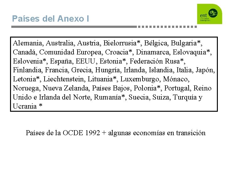 Países del Anexo I Alemania, Australia, Austria, Bielorrusia*, Bélgica, Bulgaria*, Canadá, Comunidad Europea, Croacia*,