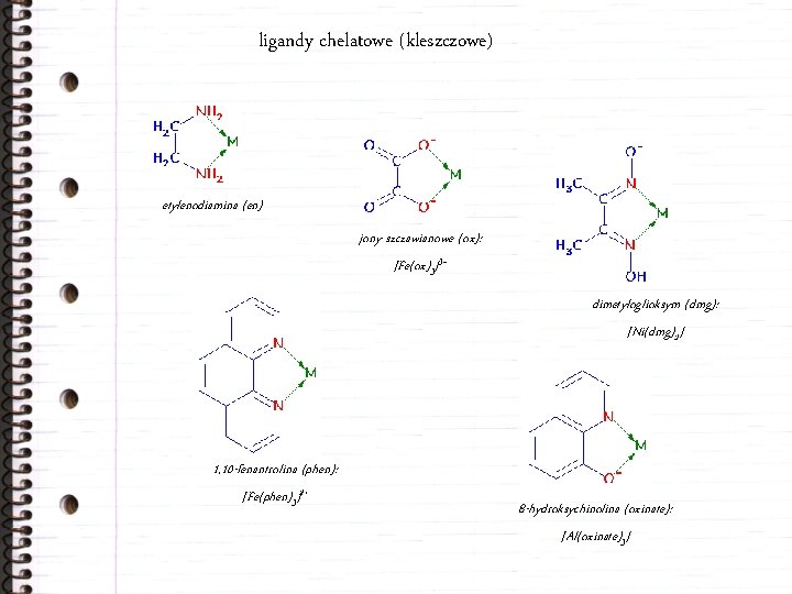 ligandy chelatowe (kleszczowe) etylenodiamina (en) jony szczawianowe (ox): [Fe(ox)3]3– dimetyloglioksym (dmg): [Ni(dmg)2] 1, 10