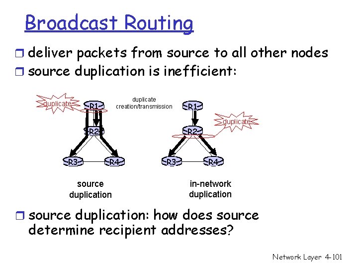 Broadcast Routing r deliver packets from source to all other nodes r source duplication Broadcast Routing r deliver packets from source to all other nodes r source duplication