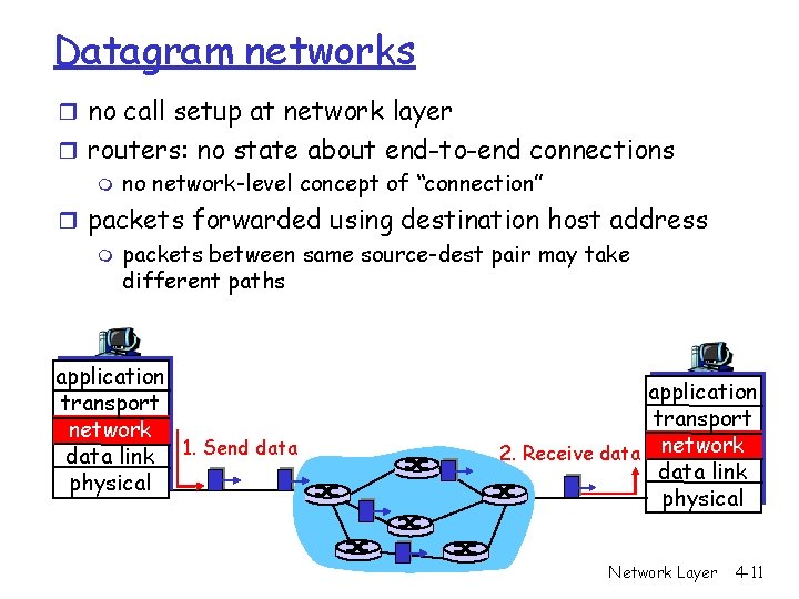 Datagram networks r no call setup at network layer r routers: no state about Datagram networks r no call setup at network layer r routers: no state about