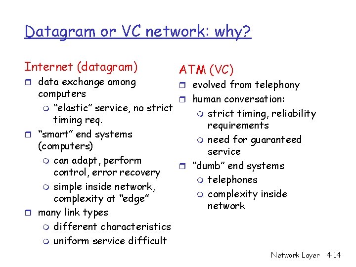 Datagram or VC network: why? Internet (datagram) r data exchange among ATM (VC) r Datagram or VC network: why? Internet (datagram) r data exchange among ATM (VC) r