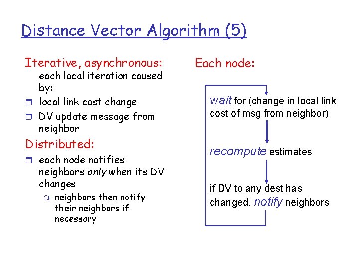 Distance Vector Algorithm (5) Iterative, asynchronous: each local iteration caused by: r local link Distance Vector Algorithm (5) Iterative, asynchronous: each local iteration caused by: r local link