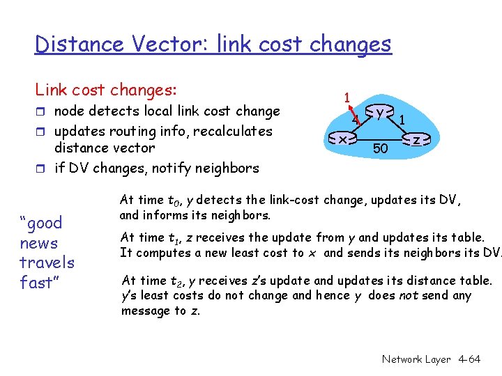 Distance Vector: link cost changes Link cost changes: r node detects local link cost Distance Vector: link cost changes Link cost changes: r node detects local link cost