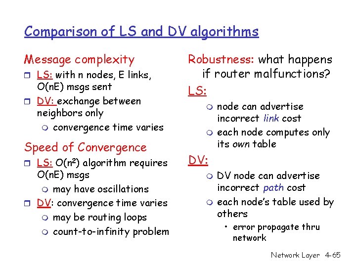 Comparison of LS and DV algorithms Message complexity r LS: with n nodes, E Comparison of LS and DV algorithms Message complexity r LS: with n nodes, E