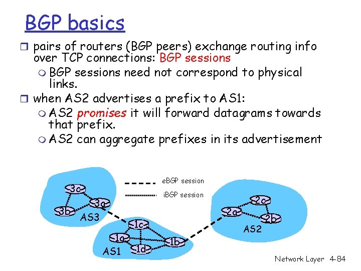 BGP basics r pairs of routers (BGP peers) exchange routing info over TCP connections: BGP basics r pairs of routers (BGP peers) exchange routing info over TCP connections: