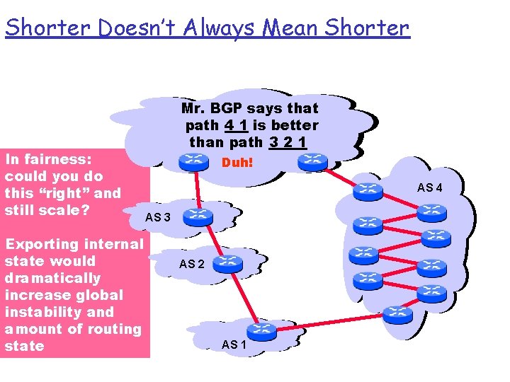 Shorter Doesn’t Always Mean Shorter In fairness: could you do this “right” and still Shorter Doesn’t Always Mean Shorter In fairness: could you do this “right” and still