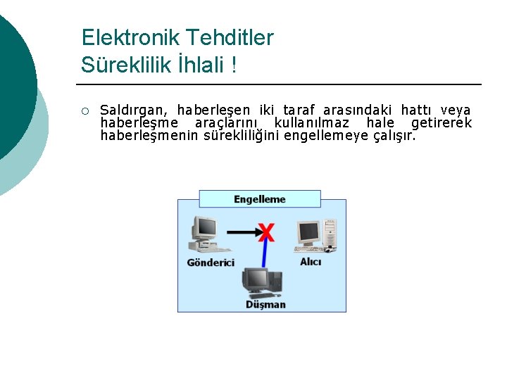 Elektronik Tehditler Süreklilik İhlali ! ¡ Saldırgan, haberleşen iki taraf arasındaki hattı veya haberleşme