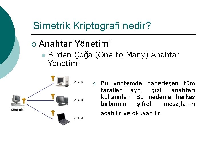 Simetrik Kriptografi nedir? ¡ Anahtar Yönetimi l Birden-Çoğa (One-to-Many) Anahtar Yönetimi ¡ Bu yöntemde