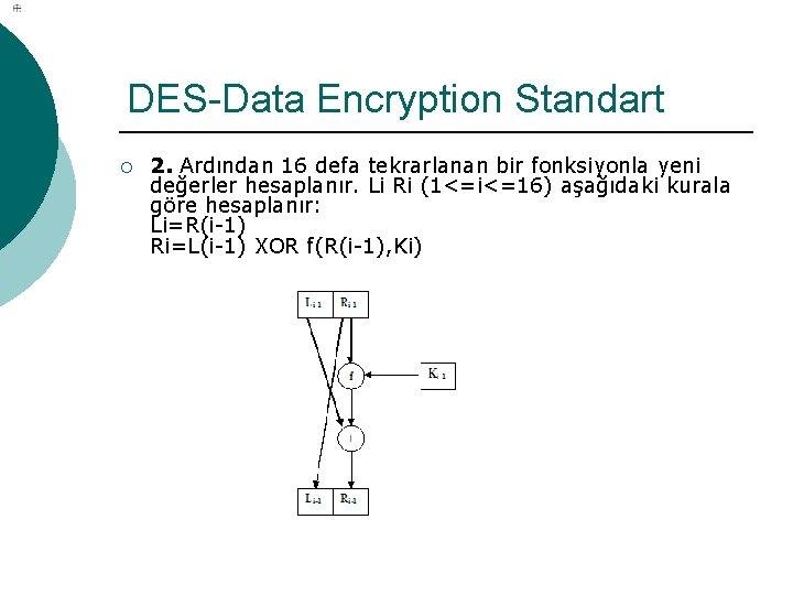 DES-Data Encryption Standart ¡ 2. Ardından 16 defa tekrarlanan bir fonksiyonla yeni değerler hesaplanır.