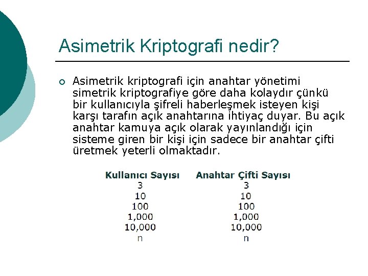 Asimetrik Kriptografi nedir? ¡ Asimetrik kriptografi için anahtar yönetimi simetrik kriptografiye göre daha kolaydır