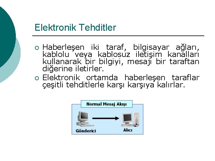 Elektronik Tehditler ¡ ¡ Haberleşen iki taraf, bilgisayar ağları, kablolu veya kablosuz iletişim kanalları