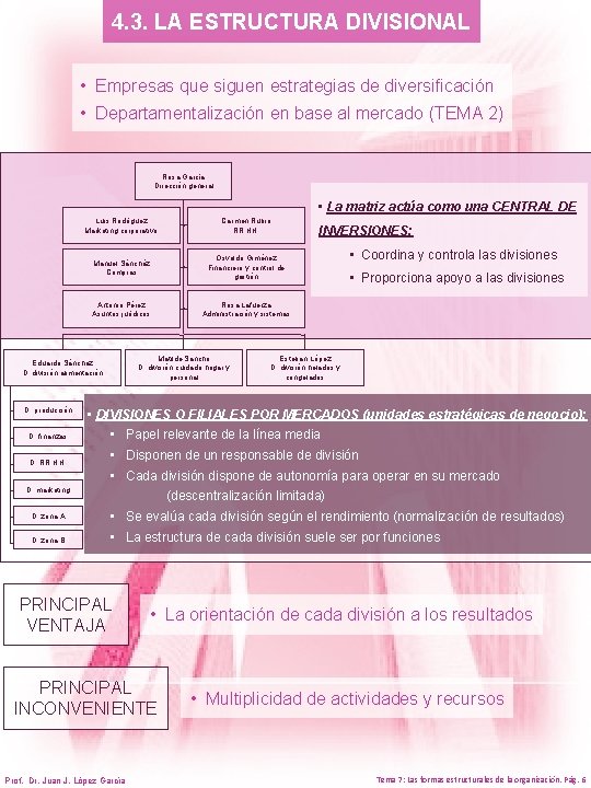 4. 3. LA ESTRUCTURA DIVISIONAL • Empresas que siguen estrategias de diversificación • Departamentalización