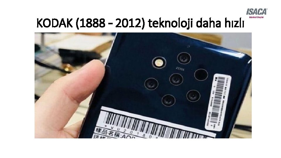 KODAK (1888 – 2012) teknoloji daha hızlı 