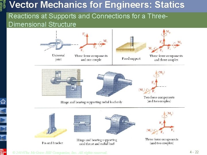 Ninth Edition Vector Mechanics for Engineers: Statics Reactions at Supports and Connections for a