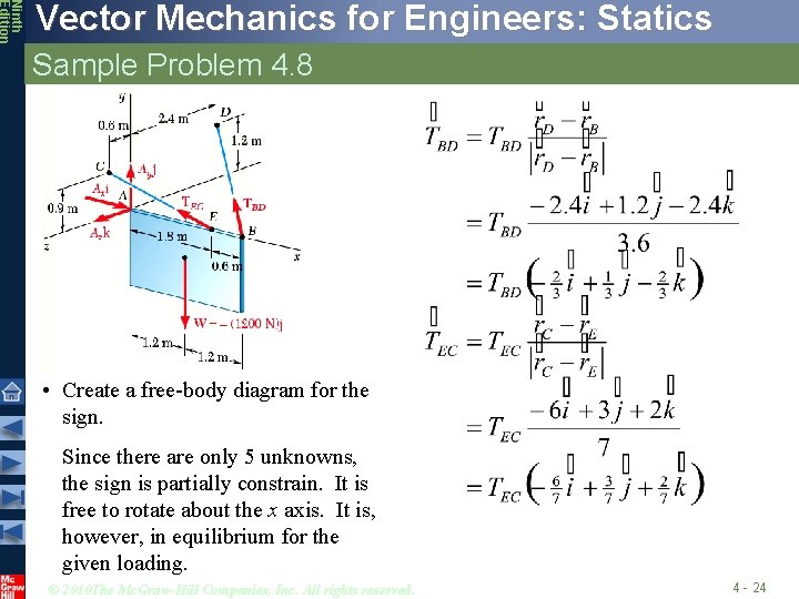 Ninth Edition Vector Mechanics for Engineers: Statics Sample Problem 4. 8 • Create a