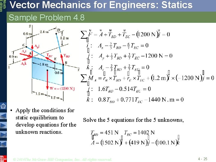 Ninth Edition Vector Mechanics for Engineers: Statics Sample Problem 4. 8 • Apply the