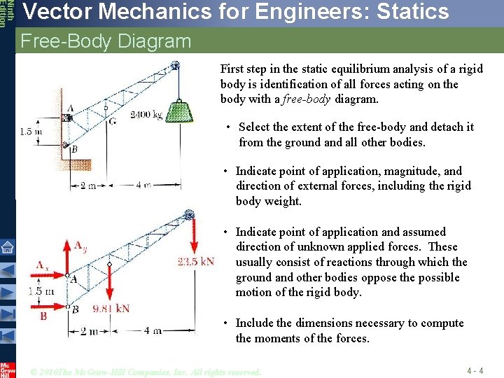 Ninth Edition Vector Mechanics for Engineers: Statics Free-Body Diagram First step in the static