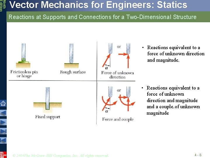 Ninth Edition Vector Mechanics for Engineers: Statics Reactions at Supports and Connections for a