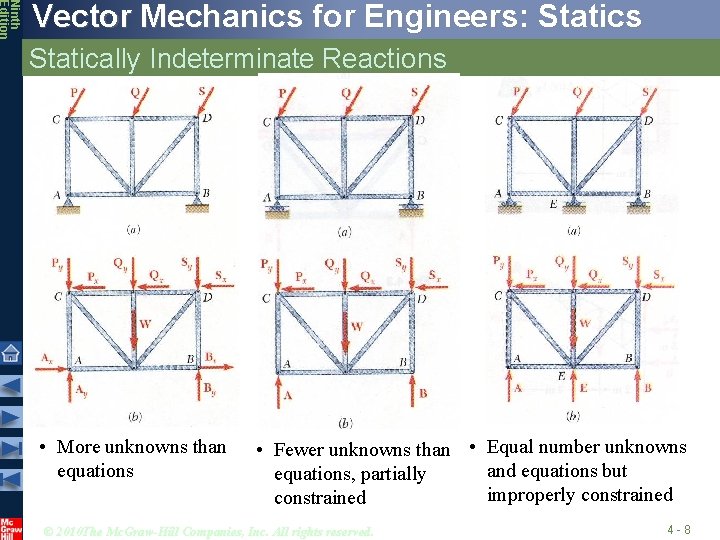 Ninth Edition Vector Mechanics for Engineers: Statics Statically Indeterminate Reactions • More unknowns than