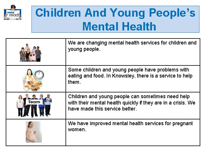 Children And Young People’s Mental Health We are changing mental health services for children