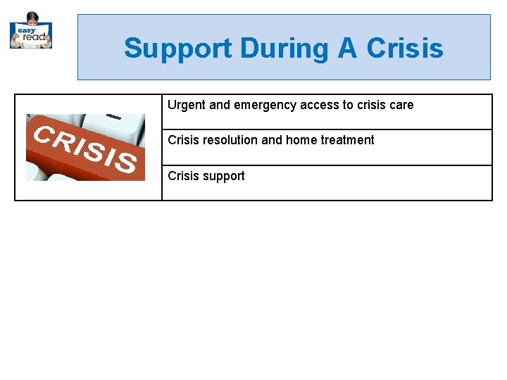 Support During A Crisis Urgent and emergency access to crisis care Crisis resolution and