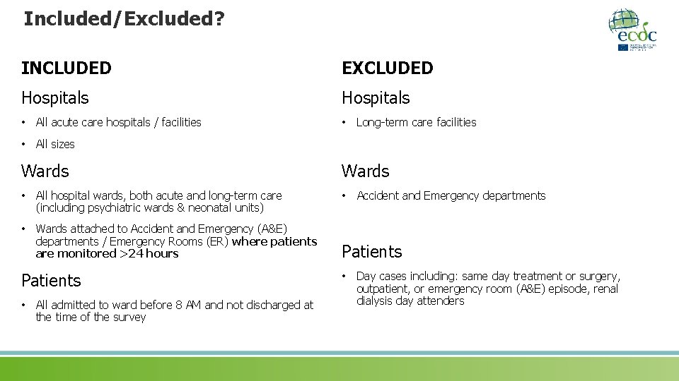 Included/Excluded? INCLUDED EXCLUDED Hospitals • All acute care hospitals / facilities • Long-term care