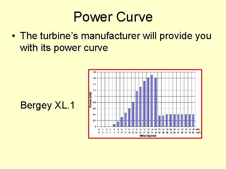 Power Curve • The turbine’s manufacturer will provide you with its power curve Bergey