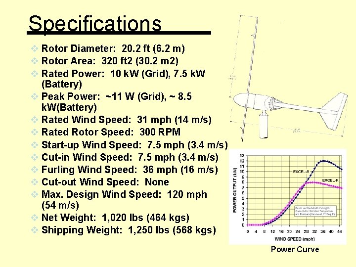 Specifications v Rotor Diameter: 20. 2 ft (6. 2 m) v Rotor Area: 320