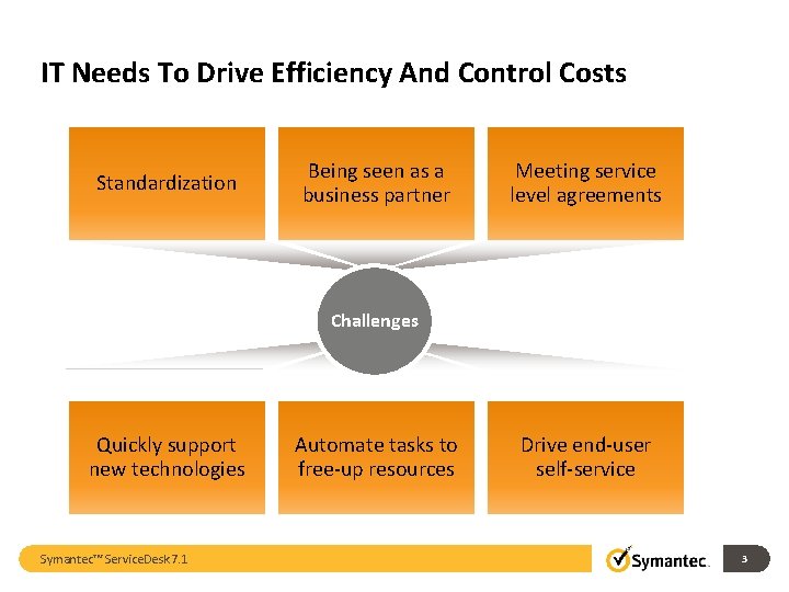 IT Needs To Drive Efficiency And Control Costs Standardization Being seen as a business IT Needs To Drive Efficiency And Control Costs Standardization Being seen as a business