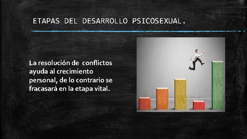 ETAPAS DEL DESARROLLO PSICOSEXUAL. La resolución de conflictos ayuda al crecimiento personal, de lo