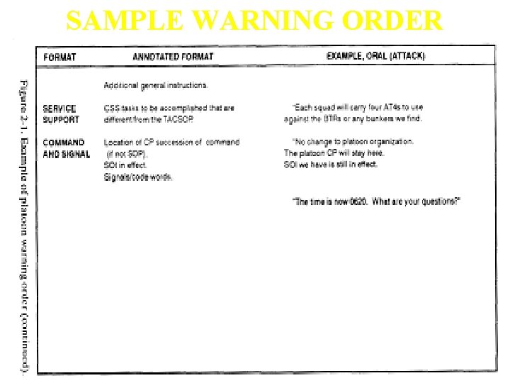 SAMPLE WARNING ORDER 